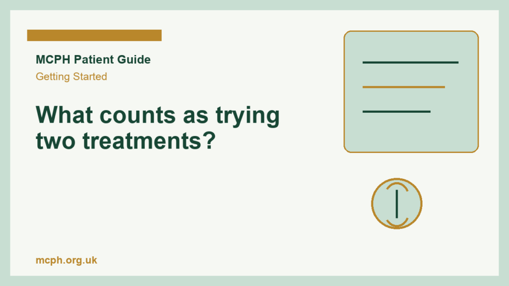 What counts as trying two treatments? — MCPH patient guide cover