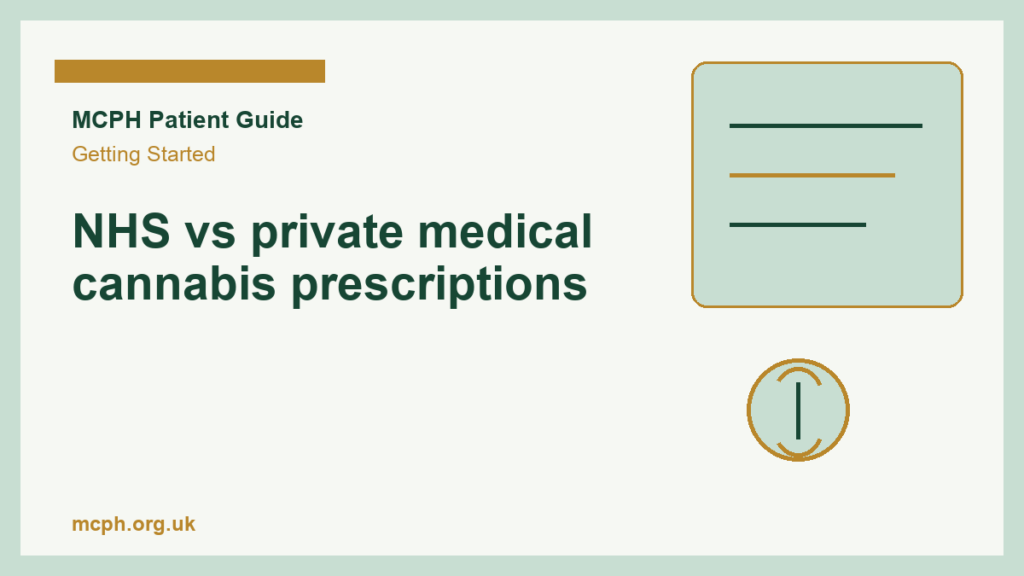 NHS vs private medical cannabis prescriptions — MCPH patient guide cover