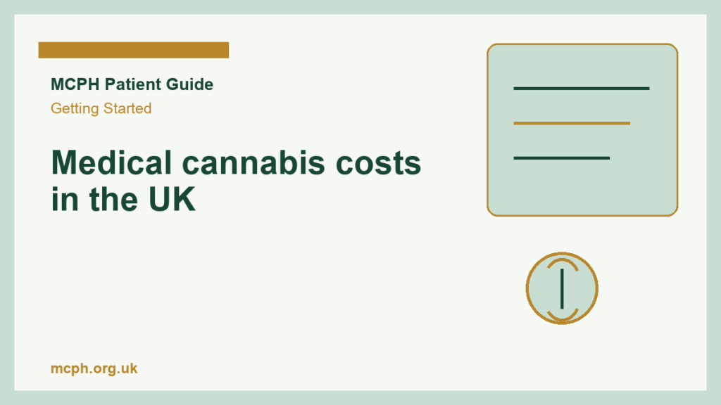 Medical cannabis costs in the UK — MCPH patient guide cover