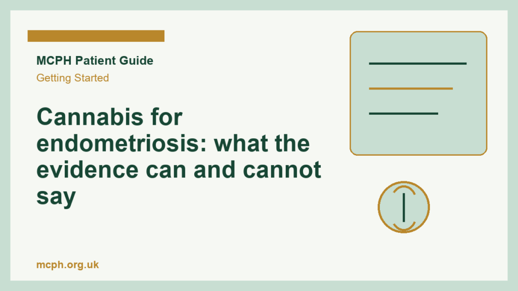 Cannabis for endometriosis: what the evidence can and cannot say — MCPH patient guide cover