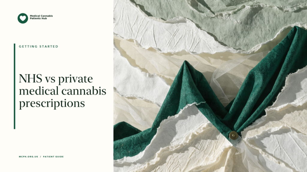 NHS vs private medical cannabis prescriptions — MCPH article cover