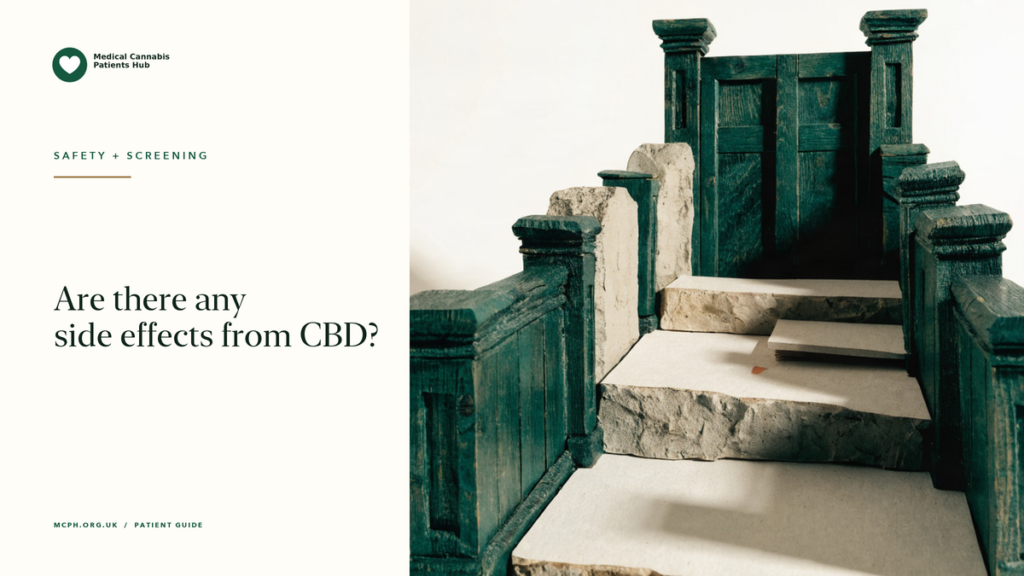 Are there any side effects from CBD? — MCPH article cover
