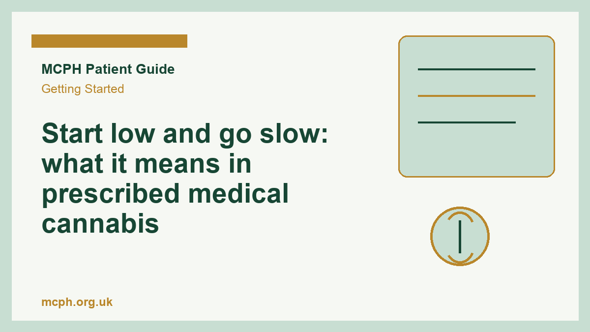 Start low and go slow: what it means in prescribed medical cannabis - MCPH patient guide cover