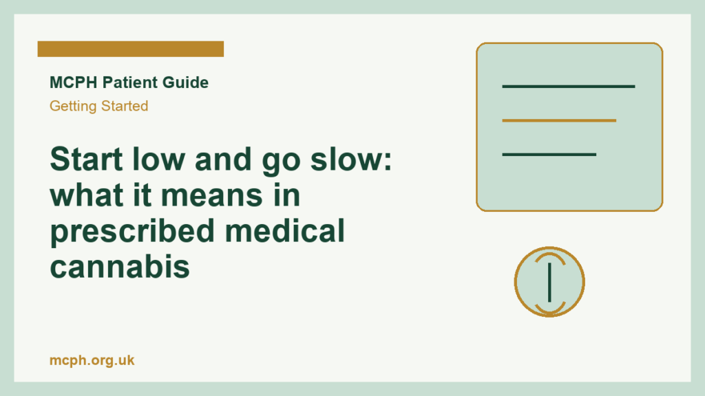 Start low and go slow: what it means in prescribed medical cannabis — MCPH patient guide cover