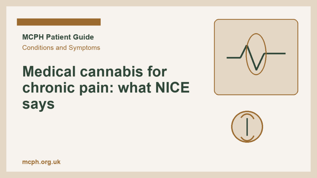 Medical cannabis for chronic pain: what NICE says — MCPH patient guide cover