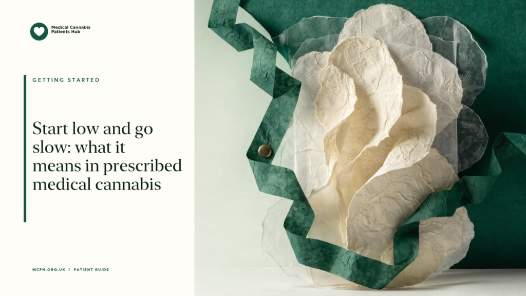 Start low and go slow: what it means in prescribed medical cannabis — MCPH article cover