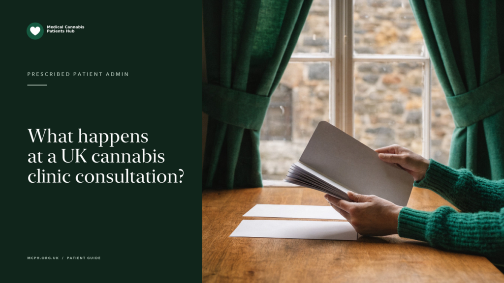 What happens at a UK cannabis clinic consultation? — MCPH article cover
