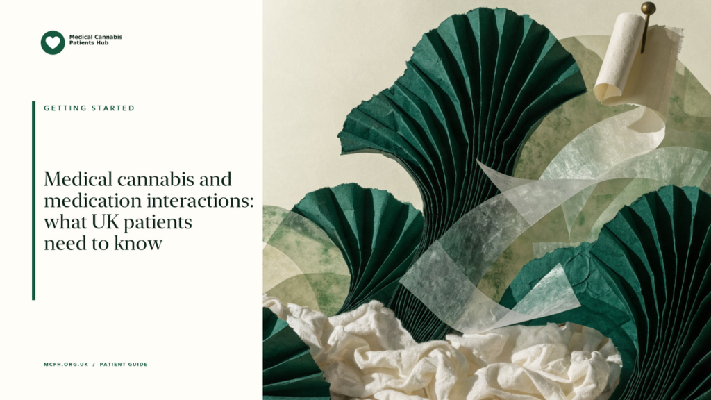 Medical cannabis and medication interactions: what UK patients need to know — MCPH article cover