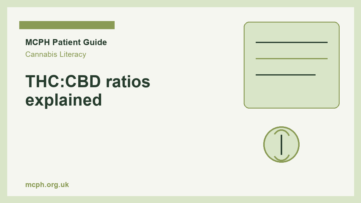 THC:CBD ratios explained - MCPH patient guide cover
