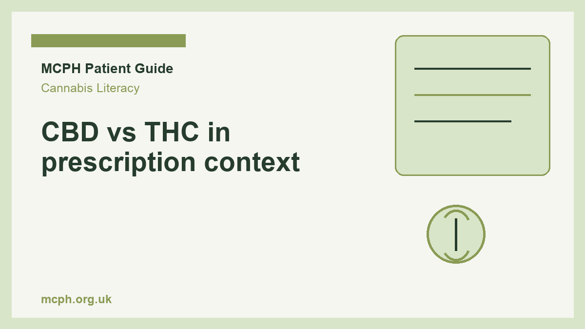 CBD vs THC in prescription context - MCPH patient guide cover