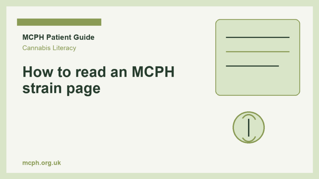 How to read an MCPH strain page - MCPH patient guide cover