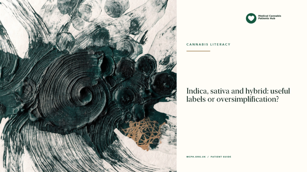 Indica, sativa and hybrid: useful labels or oversimplification? — MCPH article cover