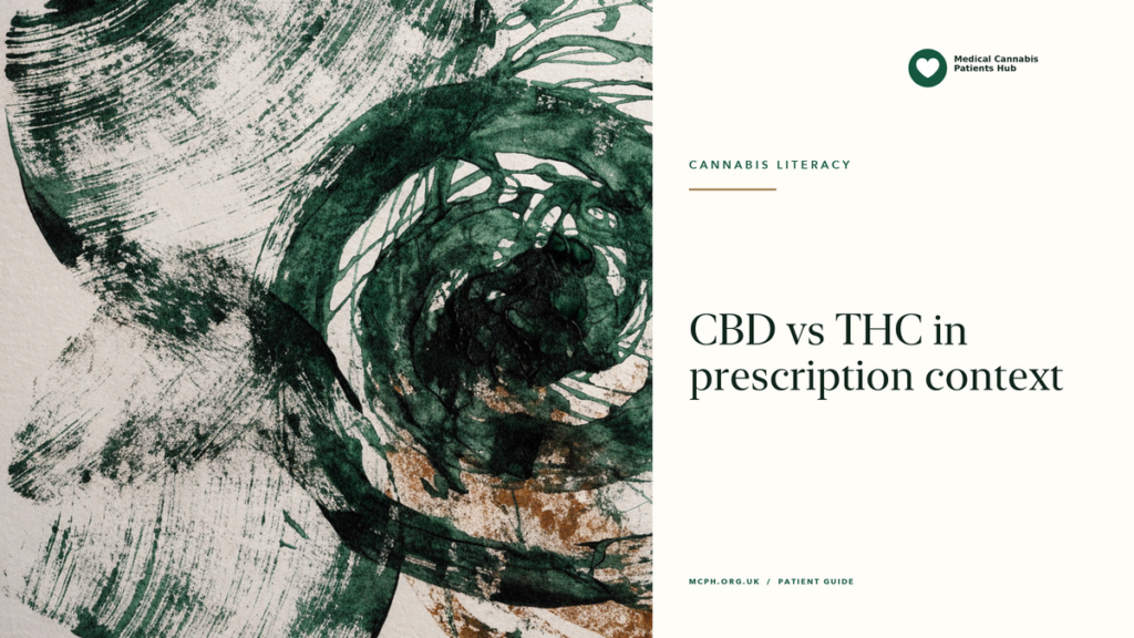 CBD vs THC in prescription context — MCPH article cover