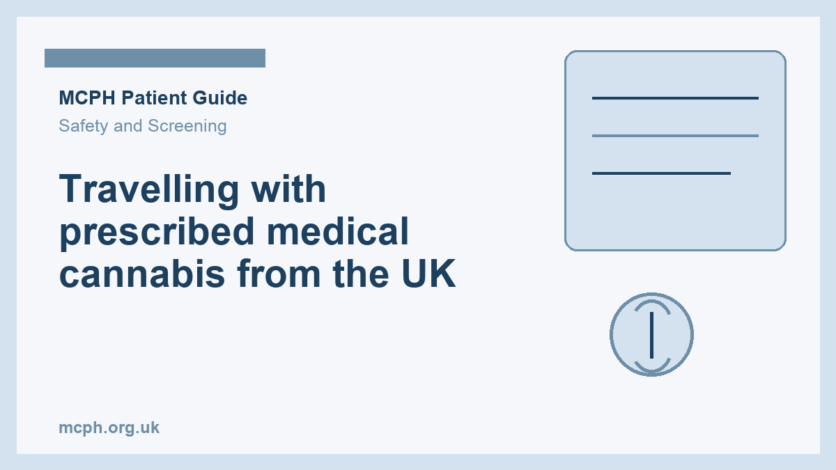 Travelling with prescribed medical cannabis from the UK - MCPH patient guide cover