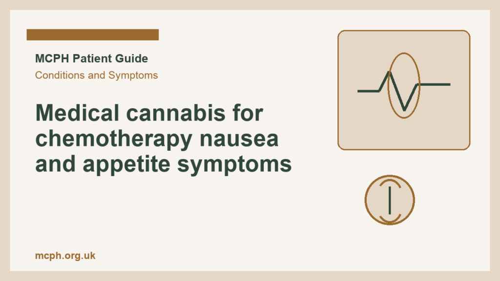 Medical cannabis for chemotherapy nausea and appetite symptoms — MCPH patient guide cover