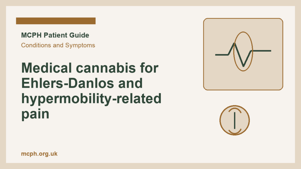 Medical cannabis for Ehlers-Danlos and hypermobility-related pain — MCPH patient guide cover