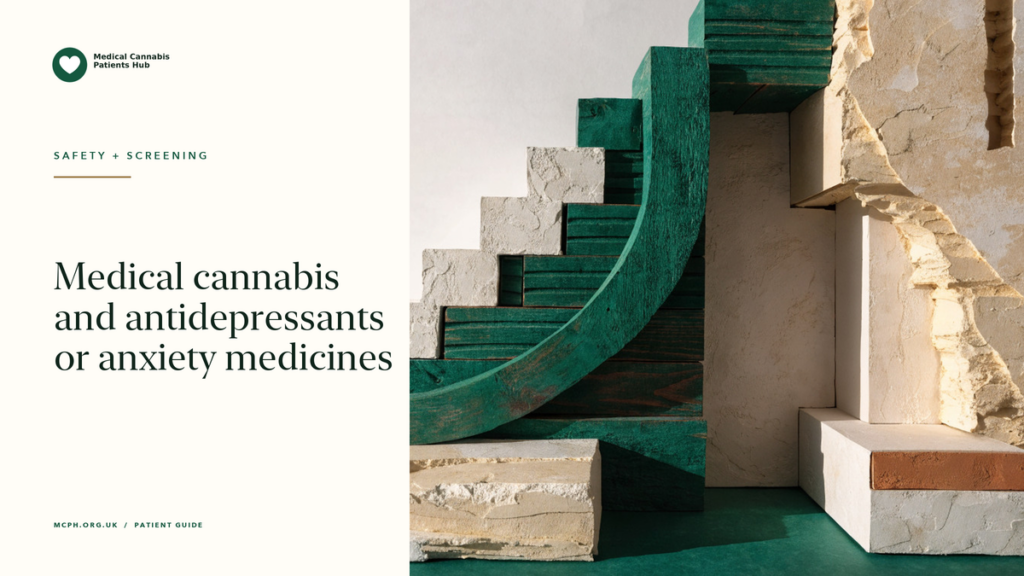 Medical cannabis and antidepressants or anxiety medicines — MCPH article cover
