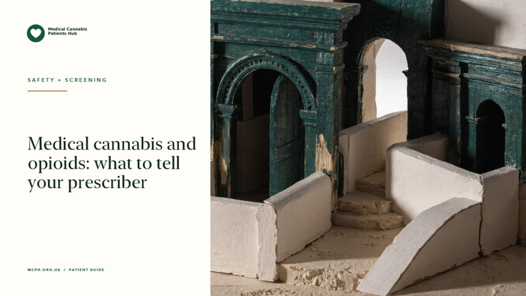 Medical cannabis and opioids: what to tell your prescriber — MCPH article cover