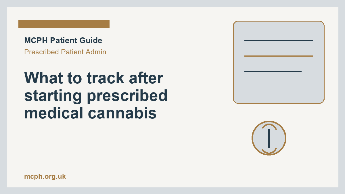 What to track after starting prescribed medical cannabis - MCPH patient guide cover