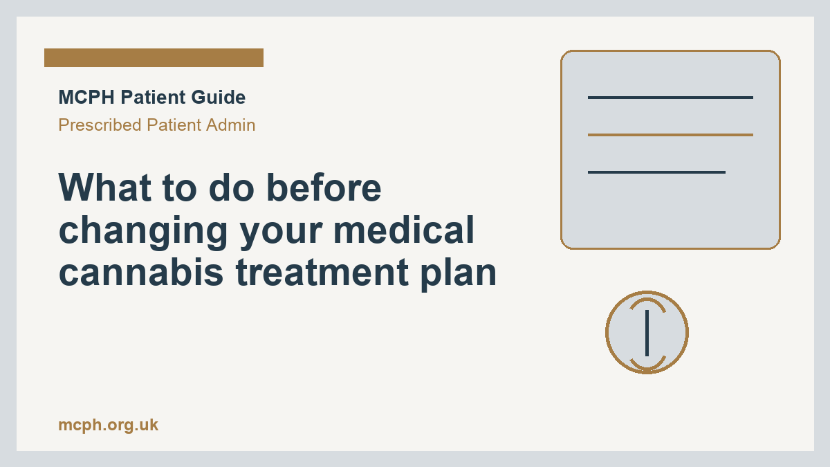 What to do before changing your medical cannabis treatment plan - MCPH patient guide cover