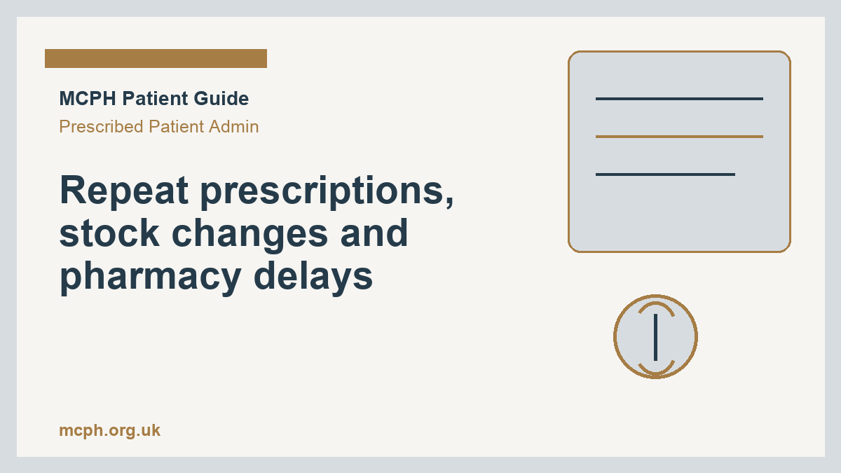 Repeat prescriptions, stock changes and pharmacy delays - MCPH patient guide cover