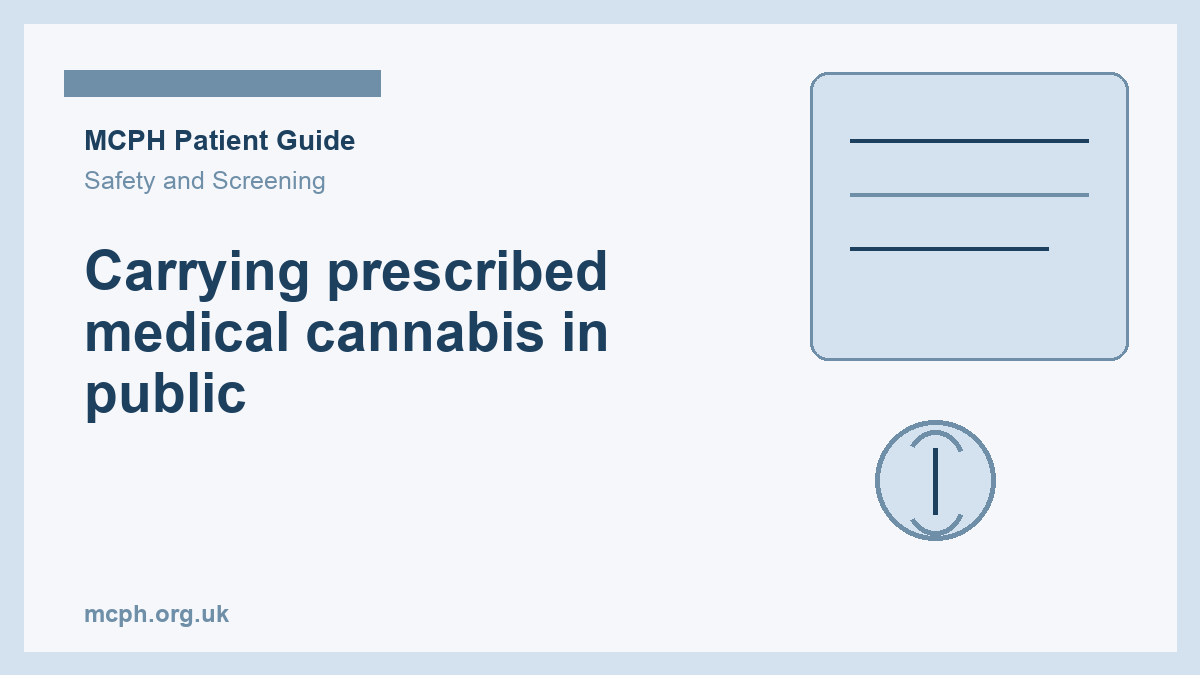 Carrying prescribed medical cannabis in public - MCPH patient guide cover