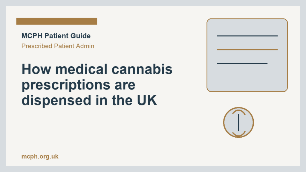 How medical cannabis prescriptions are dispensed in the UK