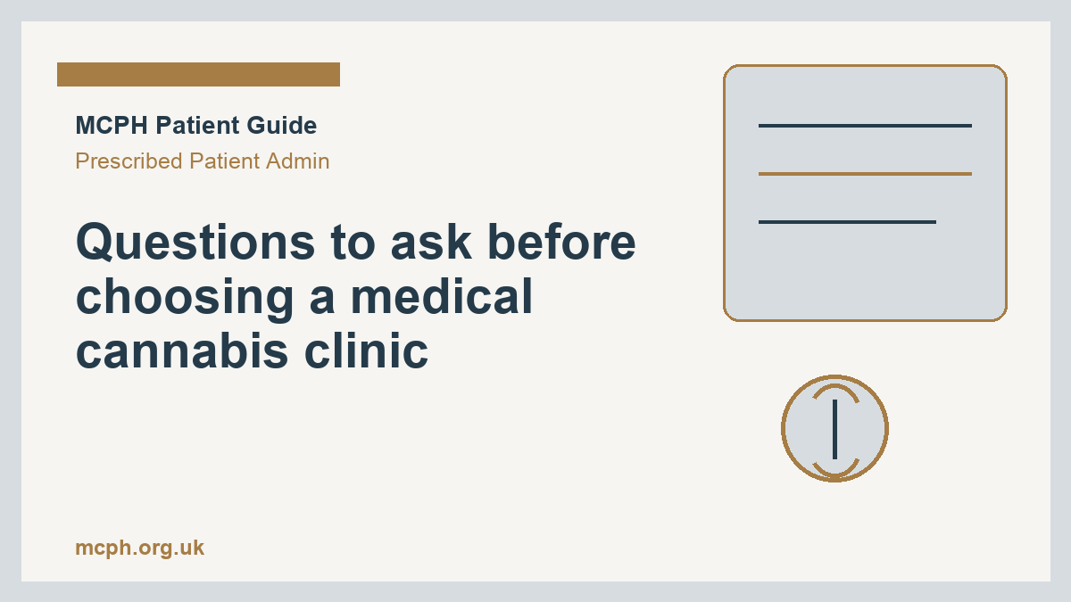 Questions to ask before choosing a medical cannabis clinic - MCPH patient guide cover