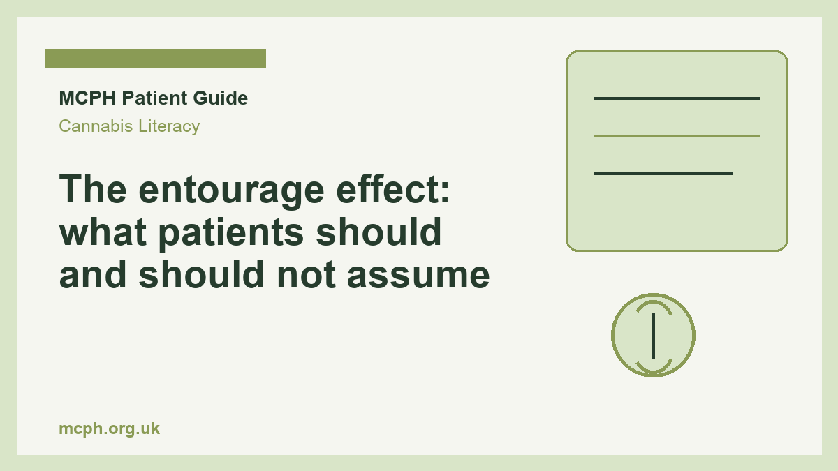 The entourage effect: what patients should and should not assume - MCPH patient guide cover