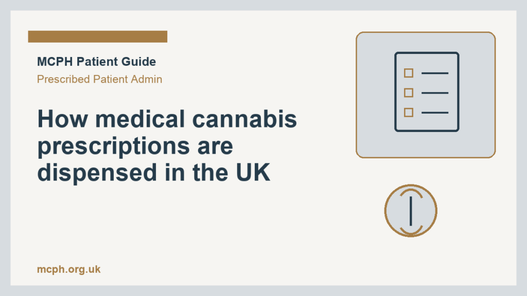 How medical cannabis prescriptions are dispensed in the UK — MCPH patient guide cover