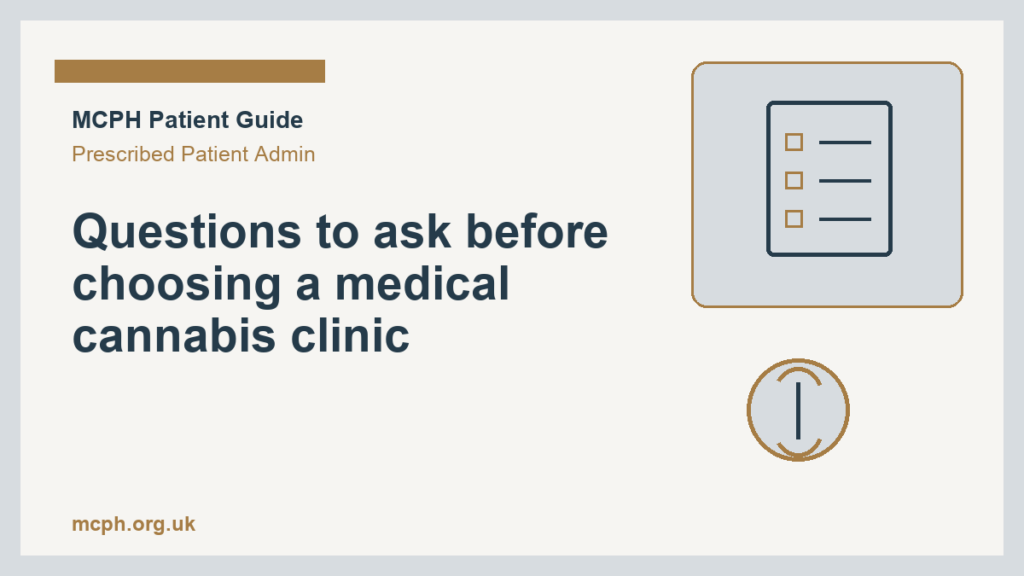 Questions to ask before choosing a medical cannabis clinic — MCPH patient guide cover