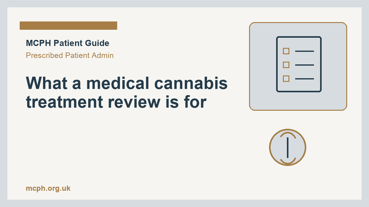 What a medical cannabis treatment review is for — MCPH patient guide cover