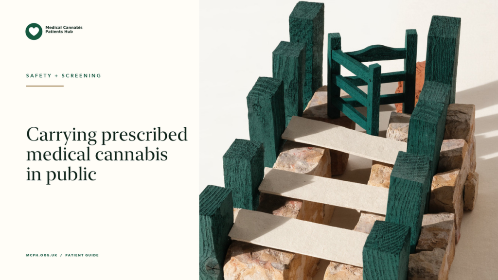 Carrying prescribed medical cannabis in public — MCPH article cover