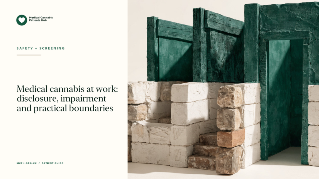 Medical cannabis at work: disclosure, impairment and practical boundaries — MCPH article cover