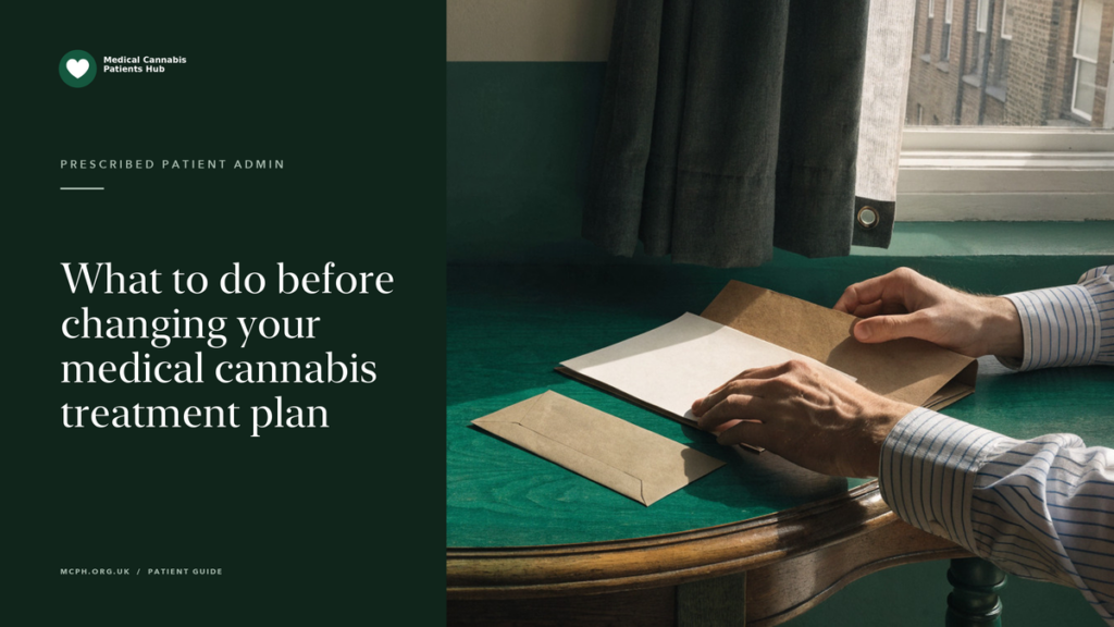What to do before changing your medical cannabis treatment plan — MCPH article cover