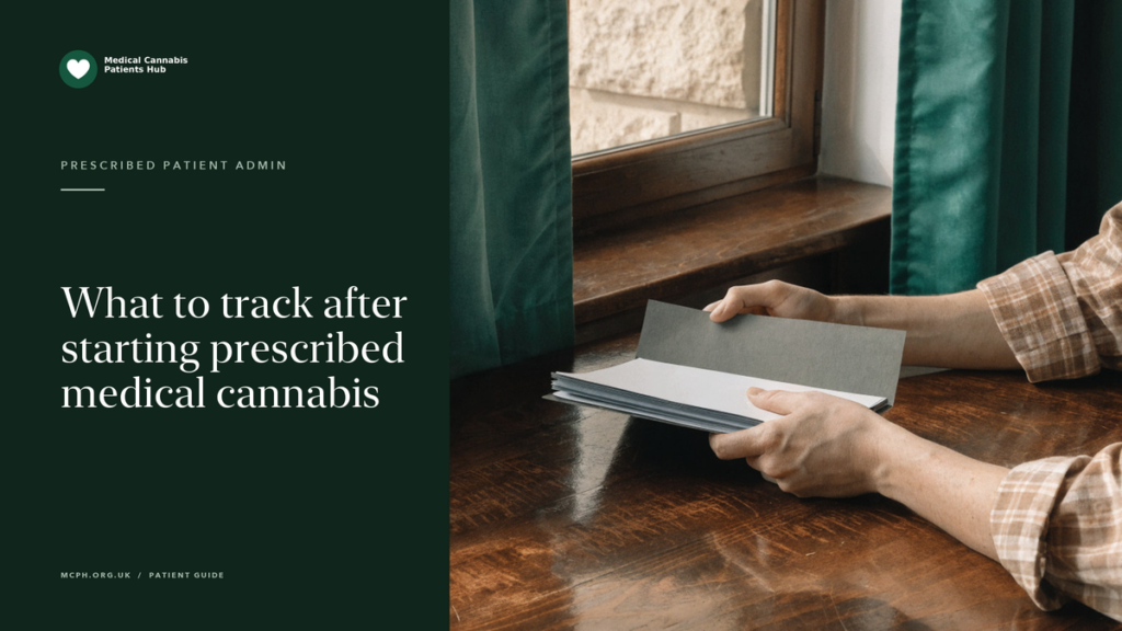 What to track after starting prescribed medical cannabis — MCPH article cover