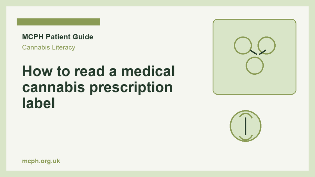 How to read a medical cannabis prescription label — MCPH patient guide cover