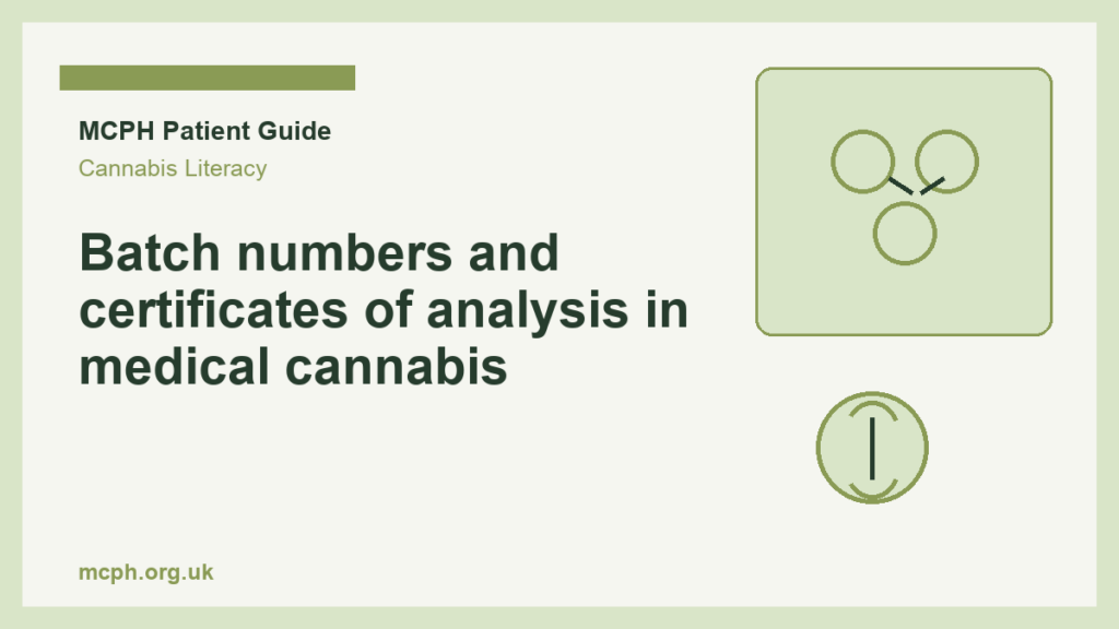 Batch numbers and certificates of analysis in medical cannabis — MCPH patient guide cover