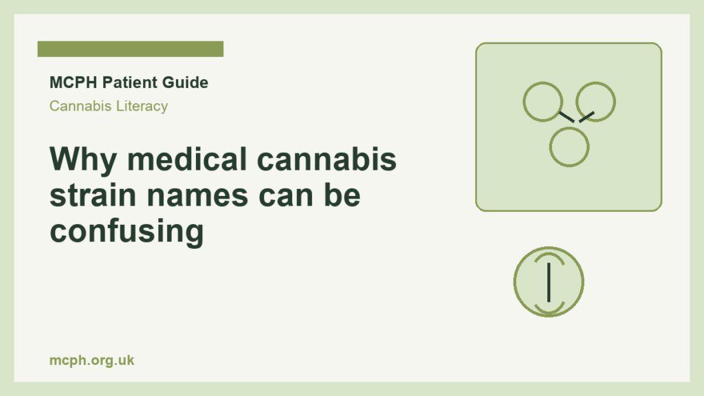 Why medical cannabis strain names can be confusing — MCPH patient guide cover