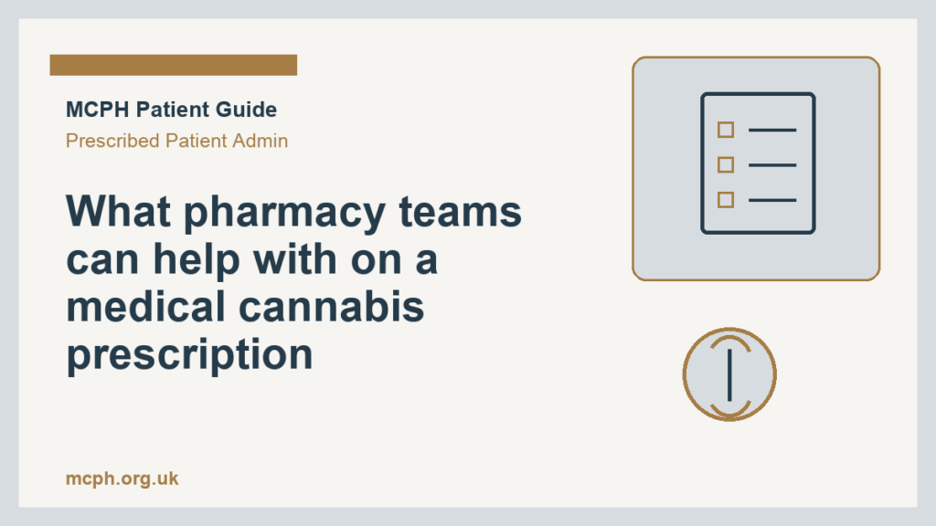 What pharmacy teams can help with on a medical cannabis prescription — MCPH patient guide cover