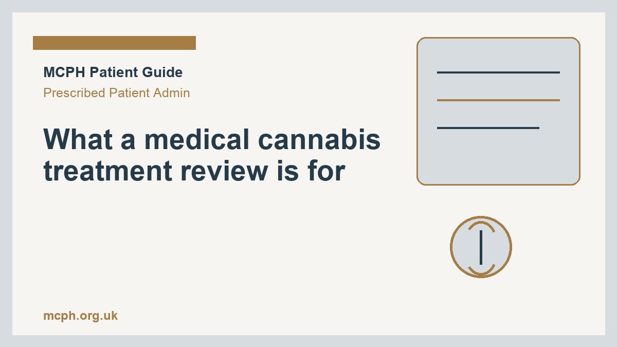 What a medical cannabis treatment review is for - MCPH patient guide cover