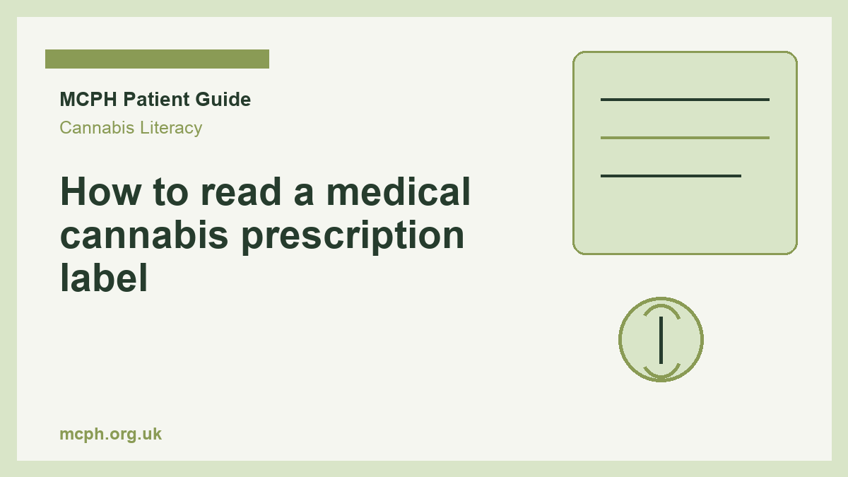 How to read a medical cannabis prescription label - MCPH patient guide cover