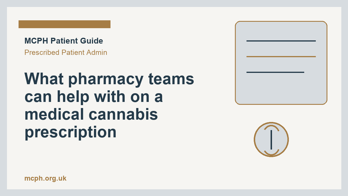 What pharmacy teams can help with on a medical cannabis prescription - MCPH patient guide cover