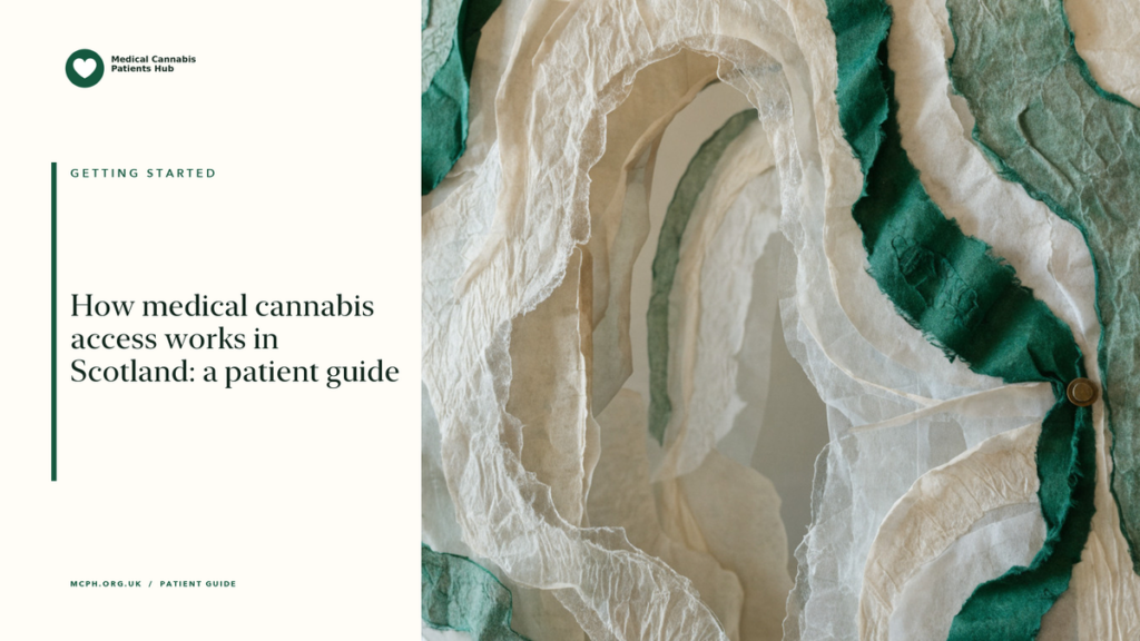 How medical cannabis access works in Scotland: a patient guide — MCPH article cover
