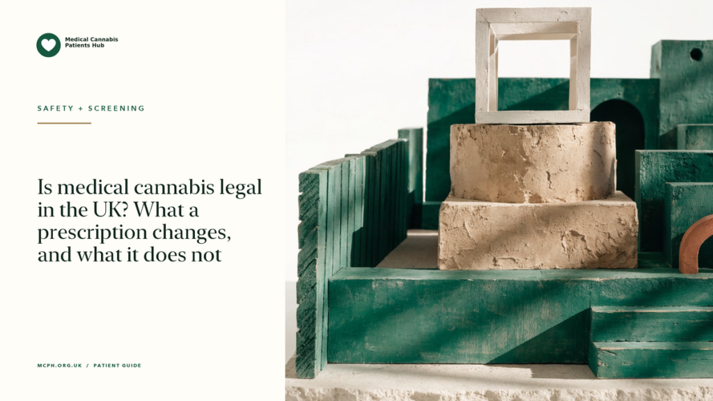 Is medical cannabis legal in the UK? What a prescription changes, and what it does not — MCPH article cover