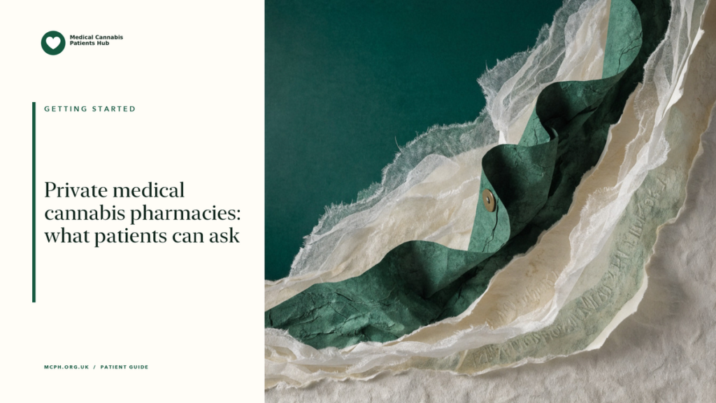 Private medical cannabis pharmacies: what patients can ask — MCPH article cover