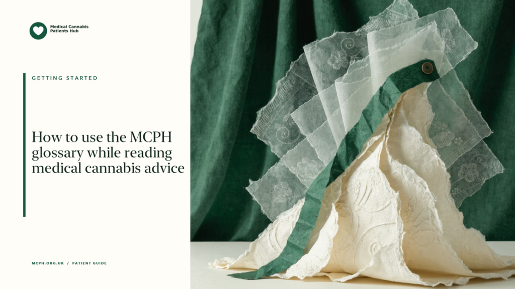 How to use the MCPH glossary while reading medical cannabis advice — MCPH article cover