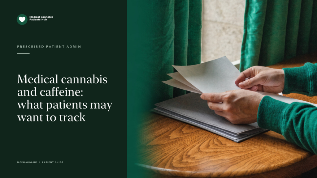 Medical cannabis and caffeine: what patients may want to track — MCPH article cover