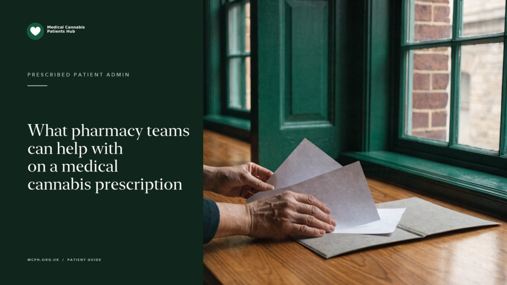 What pharmacy teams can help with on a medical cannabis prescription — MCPH article cover