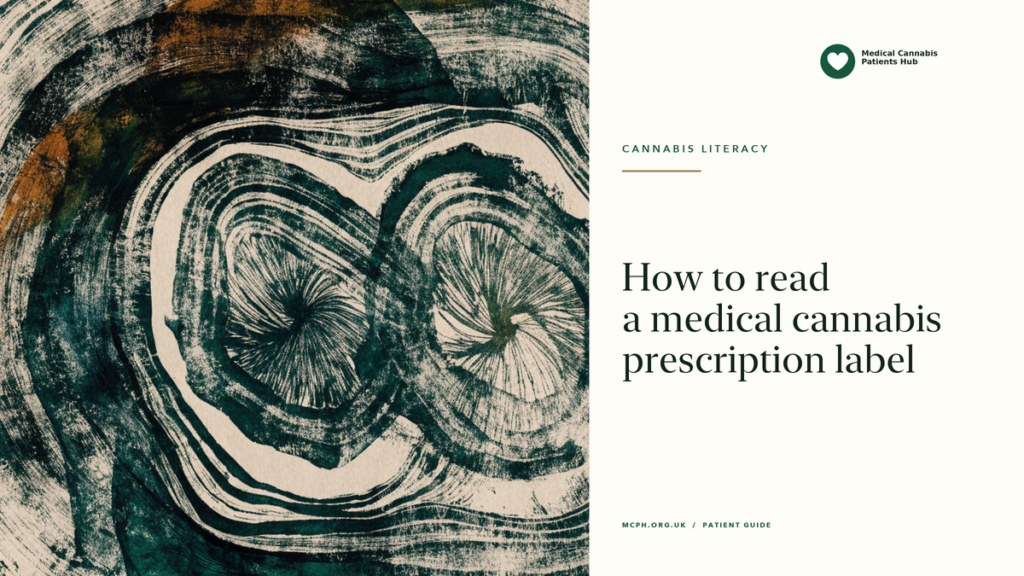 How to read a medical cannabis prescription label — MCPH article cover